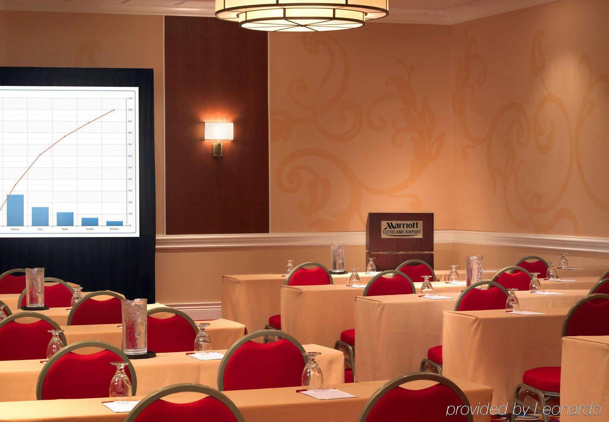 Wyndham Cleveland Airport Hotel Bagian luar foto